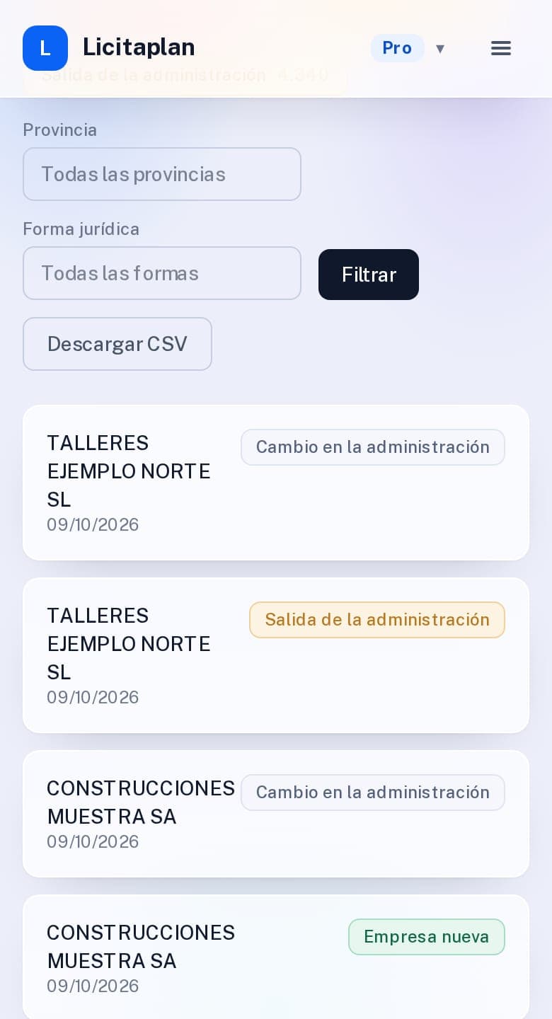 Avisos de empresas del BORME, con contadores de señales, oportunidades y riesgos, y una lista de movimientos societarios con nombres de empresa de ejemplo.